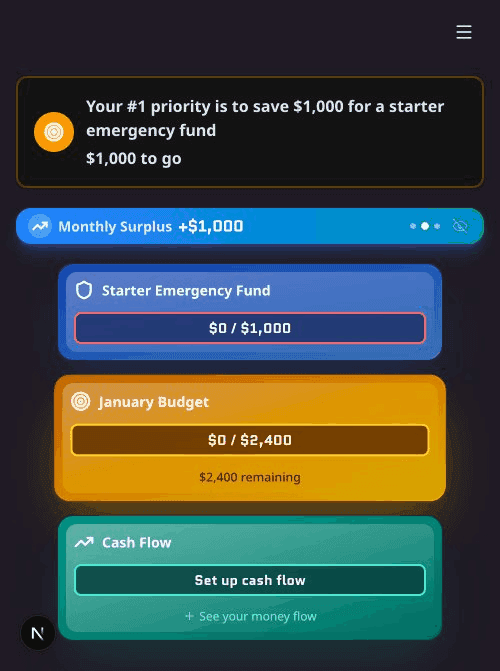 Waztap Money Dashboard